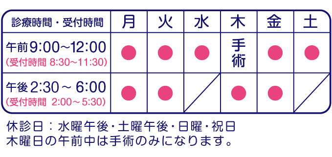 つばめ皮膚科様：診療時間